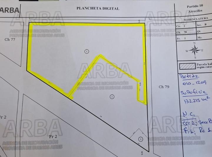 Terrenos en venta — RealXpertAI