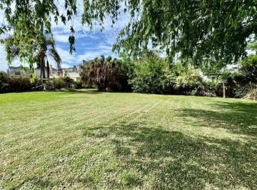 Terreno · 928m² · Oportunidad! Terreno en Venta en Barrio Septiembre