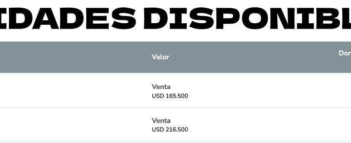 Desarrollo vertical · Green Place