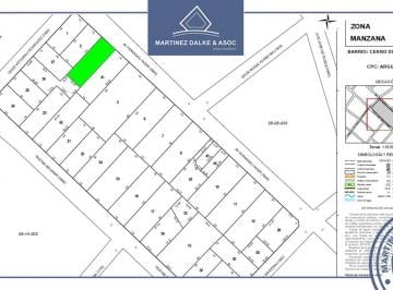Terreno · 624m² · Cerro de Las Rosas - Ubicacion Privilegiada Ideal Desarrollo