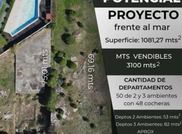 Terreno · 1081m² · Terreno Para Desarrollo en Venta. Zona Camet.