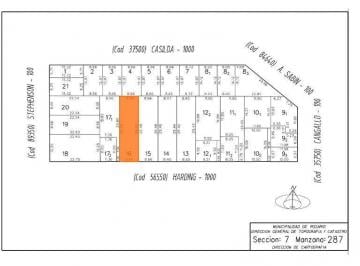 Terreno · 255m² · Terreno - Ludueña