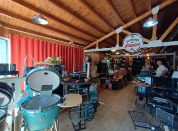 Fondo de comercio , Ciudad de Mendoza · Venta de Fondos de Comercio