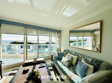 Foto1 · Alquiler Temporario de Apartamento de 2 Suites Sobre Playa Mansa, Primera Línea