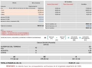 Terreno · 1320m² · Excelente Lote en Palermo