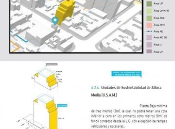Terreno · 262m² · Venta - Terreno - San Cristobal