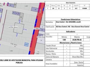 Terreno · 150m² · Venta - Terreno - Centro, Rosario.