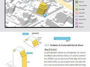 Terreno · Terreno en Venta Para Desarrollo