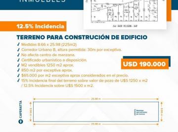Terreno · 225m² · Terreno Para Edificio Venta Echesortu Rosario