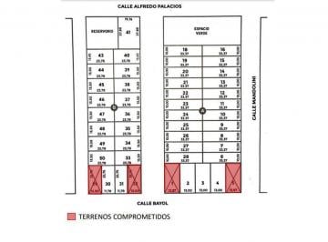 Terreno , San Lorenzo · Terreno de 550 m² en San Lorenzo