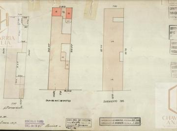 Terreno · 255m² · Terreno en San Nicolás, Balvanera Caba