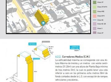 Terreno · 438m² · 1 Ambiente · Terreno en Pleno Centro a m de Av Cordoba