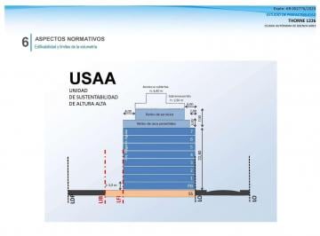 Terreno · 250m² · 6 Ambientes · 1 Cochera · Venta Casa 6 Ambientes Lote Usaa