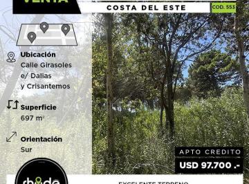 Terreno · 697m² · Terreno a 100 m de Av 5 en Costa del Este - Calle Girasoles E/ Dalias y Crisantemos