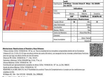 Terreno · 364m² · Venta Terreno en Abasto