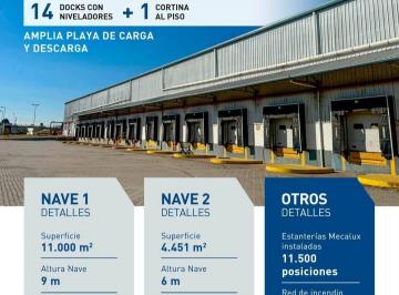 Bodega-Galpón · 17000m² · 43 Cocheras · Alquiler de Galpón / Nave Industrial Apto Industria Categoría 3 Garin Zona Norte