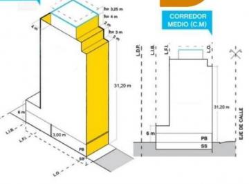 Terreno · 1m² · Terreno Doble Frente - Venezuela 900 U 9 de Julio - Monserrat