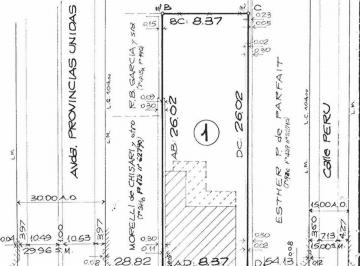 Terreno · 217m² · Forest 6600, a m de Provincias Unidas, Terreno de 217 m²