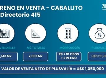 Terreno · 259m² · Terreno en Venta en Caballito - Apto Desarrollo