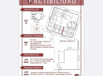 Casa · 154m² · 4 Ambientes · 1 Cochera · Casa en Venta Para Desarrollista Excelente