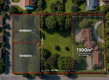 Terreno · 1131m² · Terreno en Los Troncos