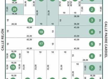 Terreno · 217m² · Lotes en Los Pinares