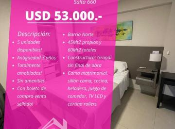 Departamento · 2 Ambientes · Venta Departamentos 1d Amoblados en Barrio Norte! Salta 660