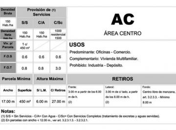Casa · 253m² · 4 Ambientes · 1 Cochera · Casa 4 Ambientes en Area Central Ituzaingó Sur. ref 1414