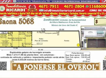 Bodega-Galpón · 140m² · A Ponerse El Overol. Galpón C/ Entrada de Vehículo y Fondo