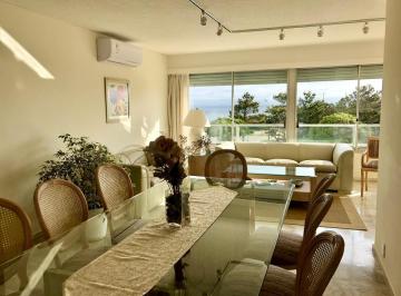 Departamento · 98m² · 4 Ambientes · 1 Cochera · Departamento en Alquiler en Punta del Este, Uruguay