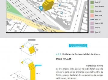 Terreno · 1150m² · Venta Lote de Terreno en Villa del Parque