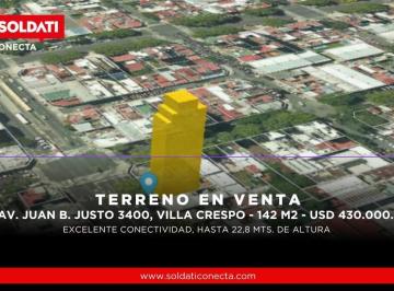 Terreno · 142m² · Terreno en Venta - Juan B. Justo Al 3400, Villa Crespo.