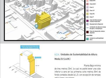 Terreno · 767m² · Terreno en Venta Almagro
