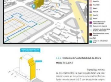 Terreno · 269m² · Terreno en Venta Ortuzar 5 Pisos 2 Retiros Posibilidad de Local