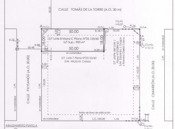 Terreno , Funes · Funes Vendo Financiado Excelente Esquina con Renta Terreno 900 m² Tomás de La Tor