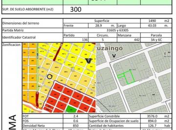 Terreno · 1490m² · Lote Terreno Venta Ituzaingó 3544 m Vendibles