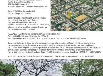 Terreno · 300m² · Terreno en Colegiales