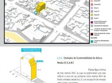 Terreno de 8 ambientes, Parque Chacabuco · Lote 8,52 X 39,55 o Venta Vivienda Multifamiliar Cochera + Jardin + Terraza.