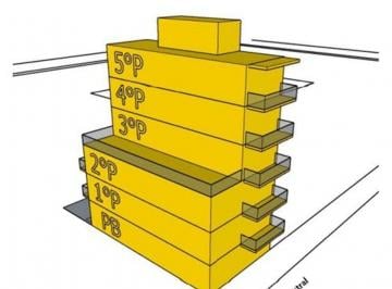 Terreno · 189m² · Lote 8,66 X 21,65 Vendibles 682 m² V. Pueyrredón