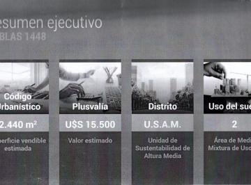 Resumen ejecutivo · Doblas 1400 Terreno 17,20x49 Apto 2440 m² Vendibles en Parque Chacabuco