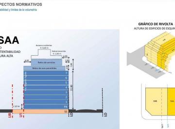 Terreno · 135m² · Lote U. S. a. a en Almagro