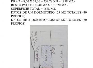 Terreno · 360m² · Terreno Ideal Para Edificio en El Centro - Zona Plaza Colon