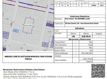 Terreno · 233m² · Terreno en Venta Ideal Para Desarrollo Inmobiliario - Lourdes, Rosario