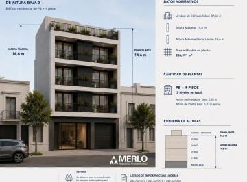 Terreno · 205m² · Terreno en Boedo