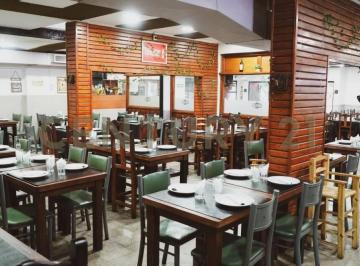 Fondo de comercio · Negocio en Venta