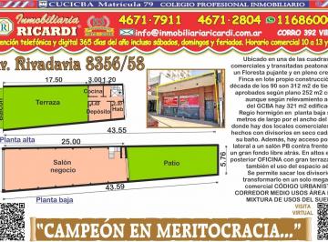 Local comercial · 252m² · Local en Lote Propio Zona Comercial