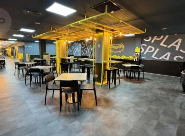 Local comercial · 530m² · Presencia Estratégica en Av 9 de Julio – Local Comercial de 530 m² con Alto Impacto