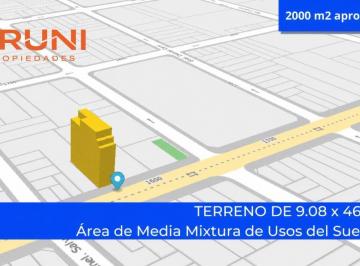 Terreno · 413m² · Venta Terreno en Barracas, Capital Federal.