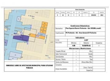 Terreno · 209m² · Venta Terreno Para Constructora Pichincha