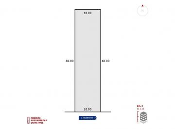 Imagen 1 - Terreno en Arroyito con posibilidad de construir hasta 11,5 metros de altura. - · Terreno en Arroyito con Posibilidad de Construir Hasta 11,5 m de Altura.